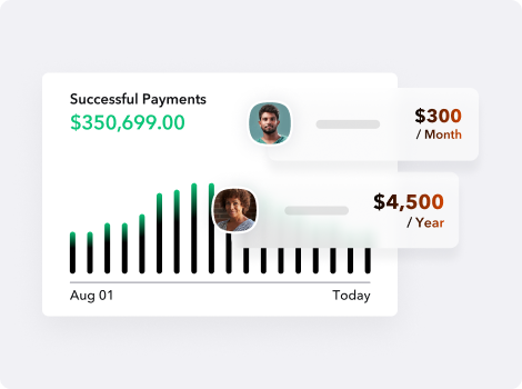 Recurring Payments